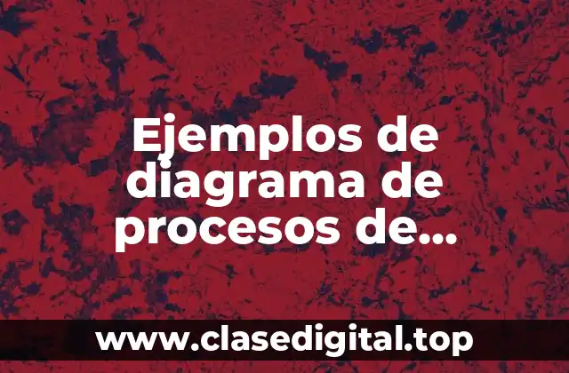 Ejemplos de diagrama de procesos de transformación industrial