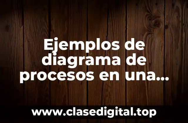 Ejemplos de diagrama de procesos en una empresa y Significado