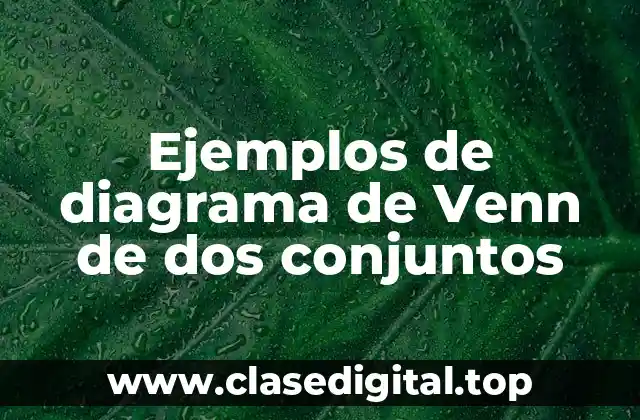 Ejemplos de diagrama de Venn de dos conjuntos