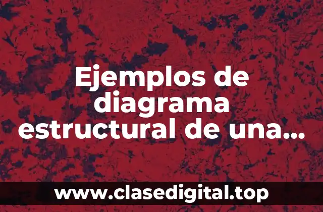 Ejemplos de diagrama estructural de una pizzeria