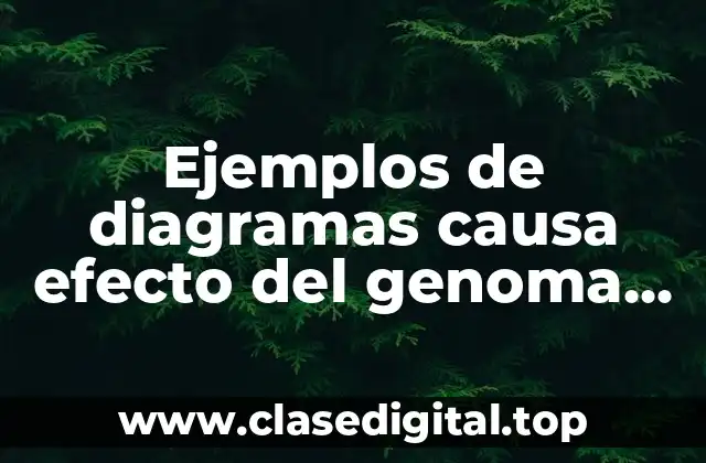 Ejemplos de diagramas causa efecto del genoma del ratón