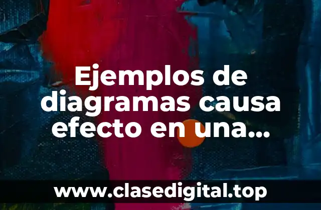 Ejemplos de diagramas causa efecto en una industria