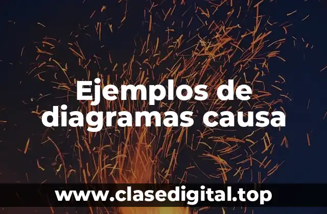 Ejemplos de diagramas causa-efecto
