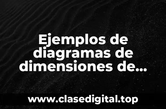 Ejemplos de diagramas de dimensiones de línea de producto