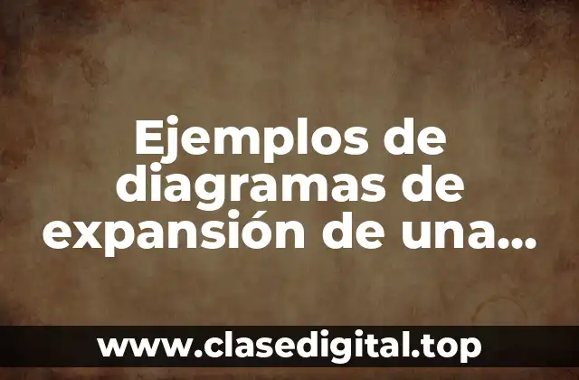 Ejemplos de diagramas de expansión de una empresa