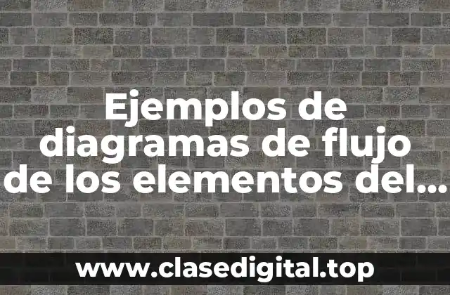 Ejemplos de diagramas de flujo de los elementos del CPU