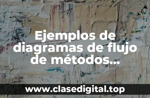 Ejemplos de diagramas de flujo de métodos numéricos