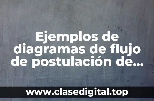 Ejemplos de diagramas de flujo de postulación de puesto