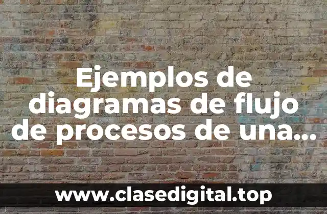 Ejemplos de diagramas de flujo de procesos en una cervezera