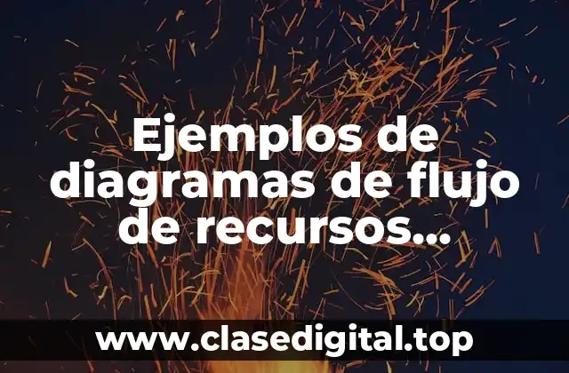 Ejemplos de diagramas de flujo de recursos humanos