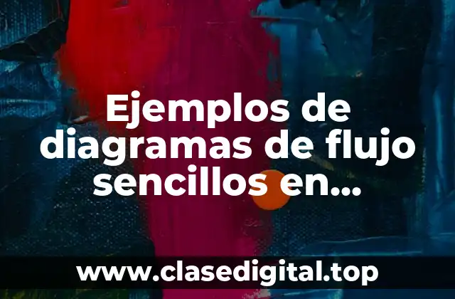 Ejemplos de diagramas de flujo sencillos en informática