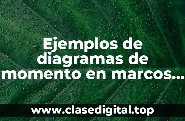 Ejemplos de diagramas de momento en marcos empotrados