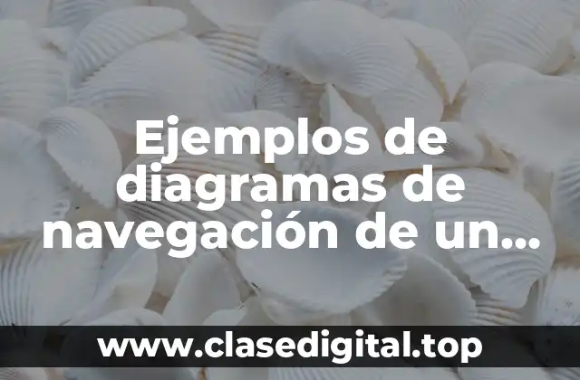 Ejemplos de diagramas de navegación de un sistema informático
