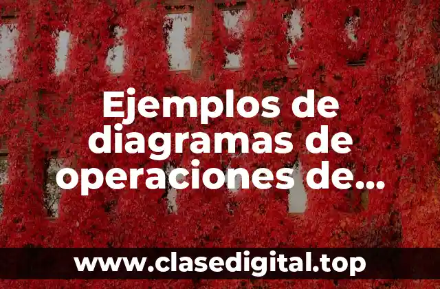 Ejemplos de diagramas de operaciones de alatavoz de 9×6 plgs