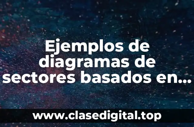 Ejemplos de diagramas de sectores basados en una microempresa