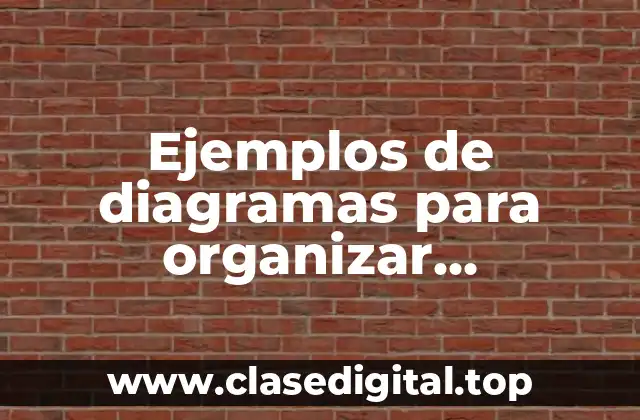Ejemplos de diagramas para organizar información para niños y Significado