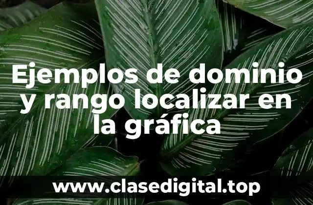 Ejemplos de dominio y rango localizar en la gráfica