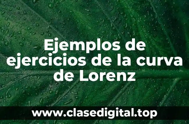 Ejemplos de ejercicios de la curva de Lorenz