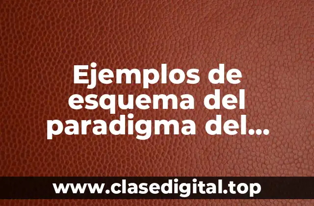 Ejemplos de esquema del paradigma del desarrollo humano