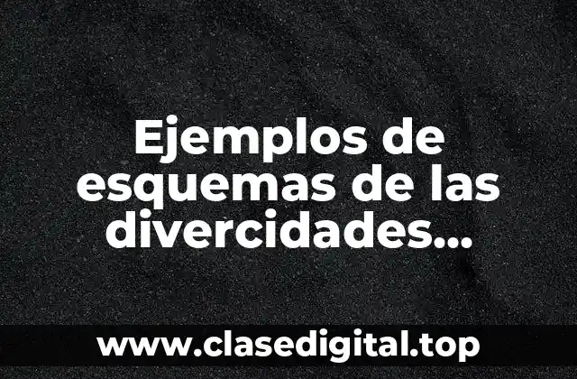 Ejemplos de esquemas de las divercidades naturales de Tamaulipas y Significado