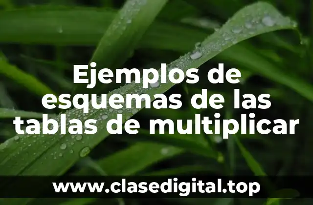 Ejemplos de esquemas de las tablas de multiplicar