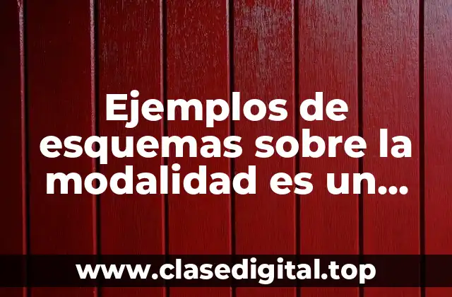 Ejemplos de esquemas sobre la modalidad es un derecho y Significado