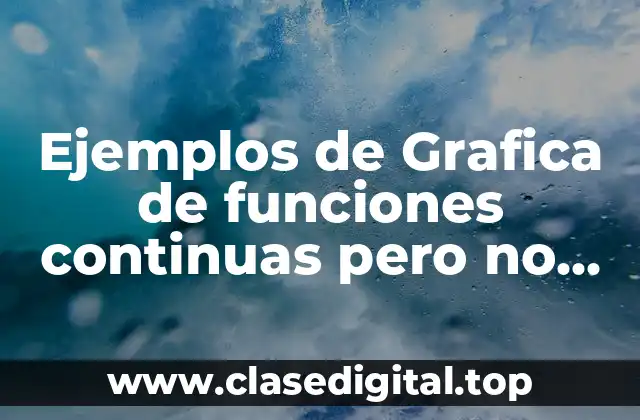Ejemplos de Grafica de funciones continuas pero no derivables
