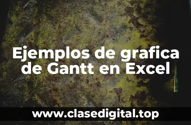 Ejemplos de grafica de Gantt en Excel
