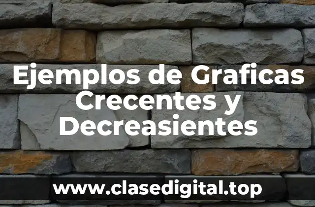 Ejemplos de Graficas Crecentes y Decreasientes