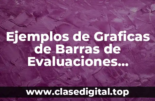 Ejemplos de Graficas de Barras de Evaluaciones Bimestrales para Primaria