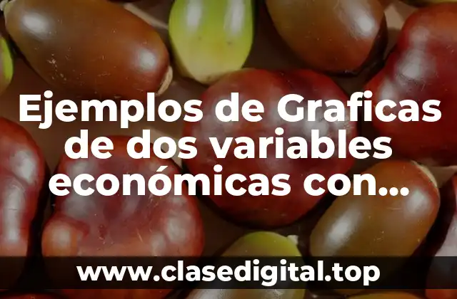 Ejemplos de Graficas de dos variables económicas con sentidos opuestos