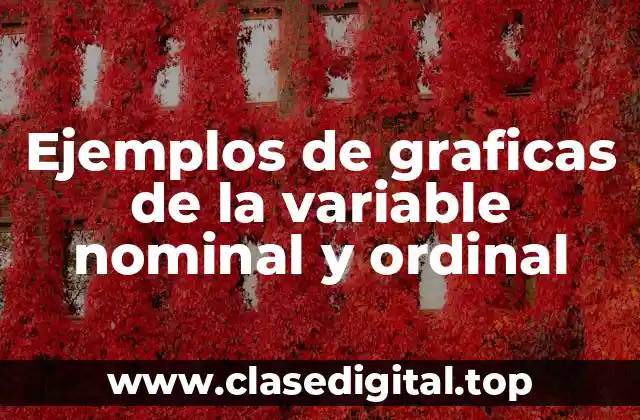 Ejemplos de graficas de la variable nominal y ordinal
