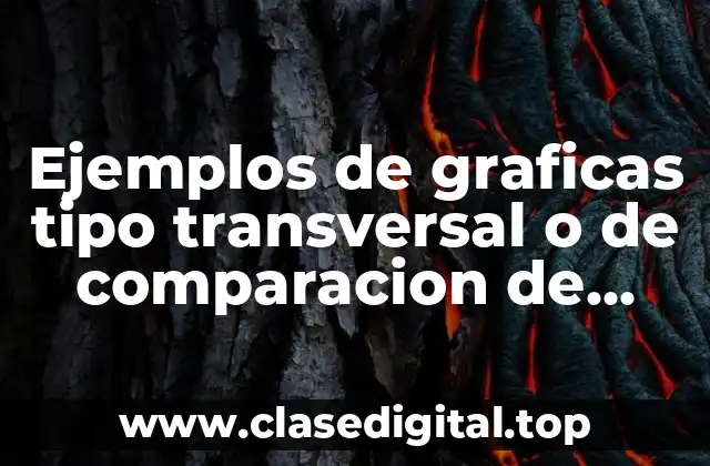 Ejemplos de graficas tipo transversal o de comparacion de grupos