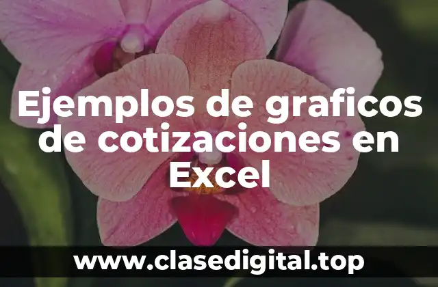 Ejemplos de graficos de cotizaciones en Excel