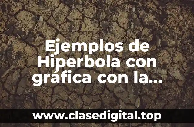 Ejemplos de Hiperbola con gráfica con la fórmula general y Significado