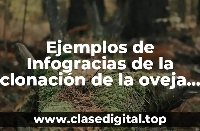 Ejemplos de Infogracias de la clonación de la oveja Dolly