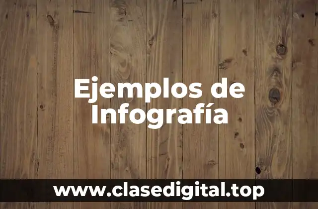Ejemplos de Infografía