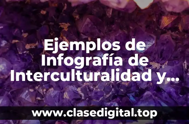 Ejemplos de Infografía de Interculturalidad y Multiculturalidad de los