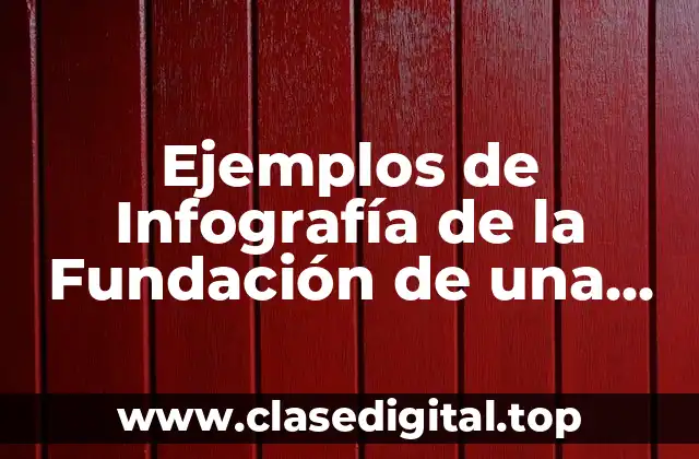 Ejemplos de Infografía de la Fundación de una Escuela