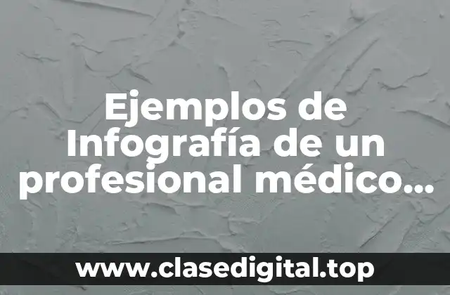 Ejemplos de Infografía de un profesional médico en urgencias