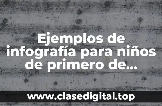 Ejemplos de infografía para niños de primero de primaria y Significado