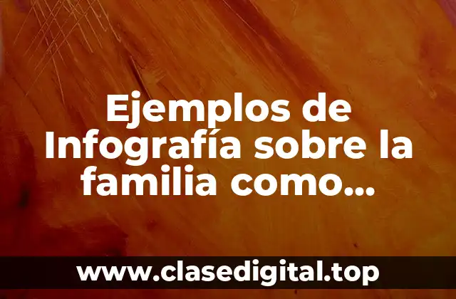 Ejemplos de infografía sobre la familia como institución social