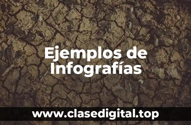 Ejemplos de Infografías