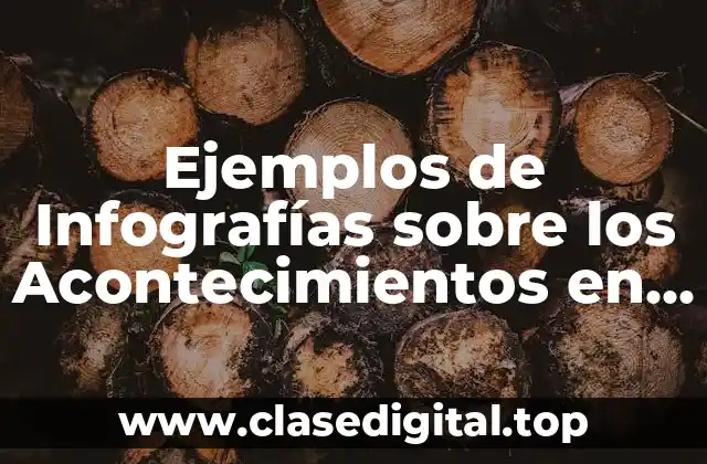 Ejemplos de Infografías sobre los Acontecimientos en un Pueblo