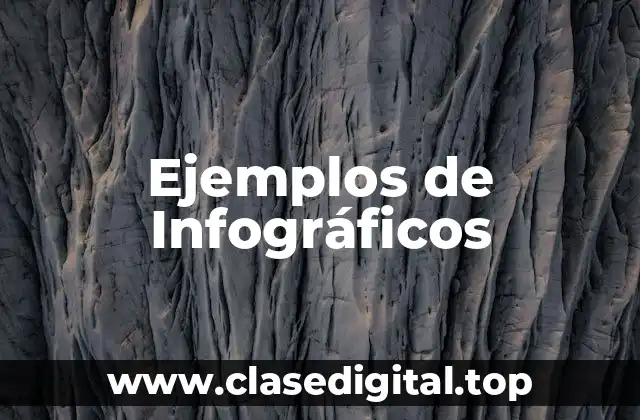 Ejemplos de Infográficos