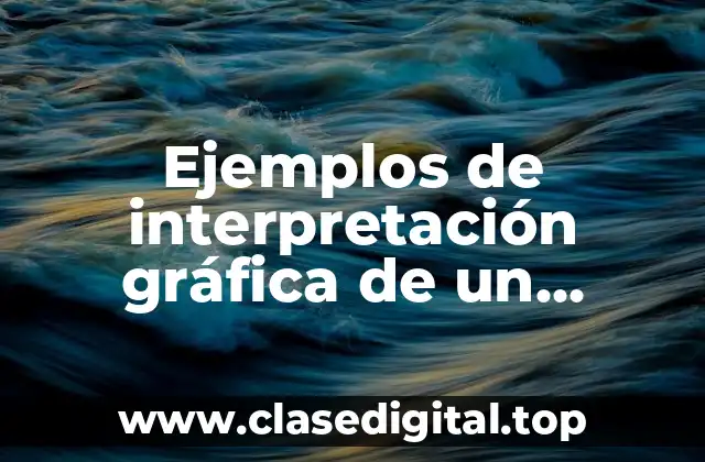 Ejemplos de interpretación gráfica de un sistema de ecuaciones lineales