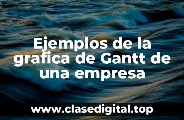 Ejemplos de la grafica de Gantt de una empresa