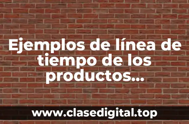 Ejemplos de línea de tiempo de los productos internacionales