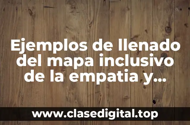 Ejemplos de llenado del mapa inclusivo de la empatia y Significado