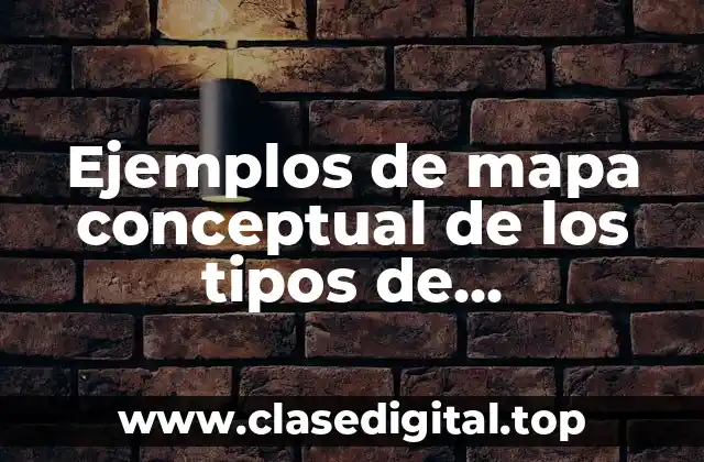 Ejemplos de mapa conceptual de los tipos de investigación